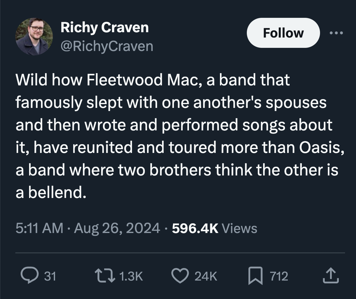 screenshot - Richy Craven Wild how Fleetwood Mac, a band that famously slept with one another's spouses and then wrote and performed songs about it, have reunited and toured more than Oasis, a band where two brothers think the other is a bellend. Views 31